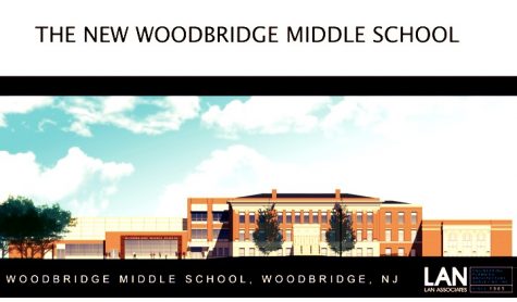 WMS Building a Promising Future