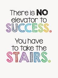 Motivation by Unknown