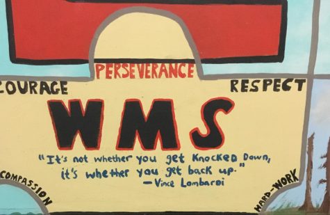 Welcome to the WMS family!