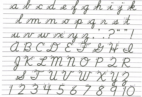 Labeled for noncommerical reuse via https://commons.wikimedia.org/wiki/File:Cursive.png under the Creative Commons Licences