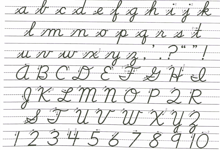 Labeled for noncommerical reuse via https://commons.wikimedia.org/wiki/File:Cursive.png under the Creative Commons Licences