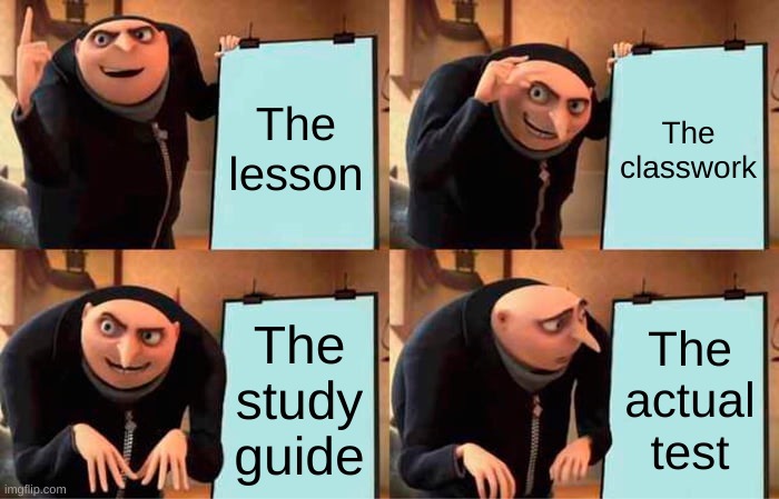 Gru doesn't like homework