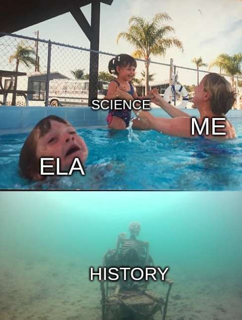 Favorite subjects meme