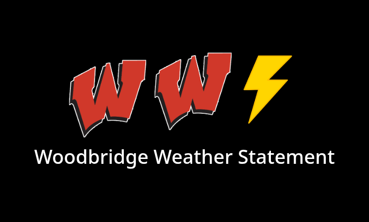 WWS (Woobridge Weather Statement)